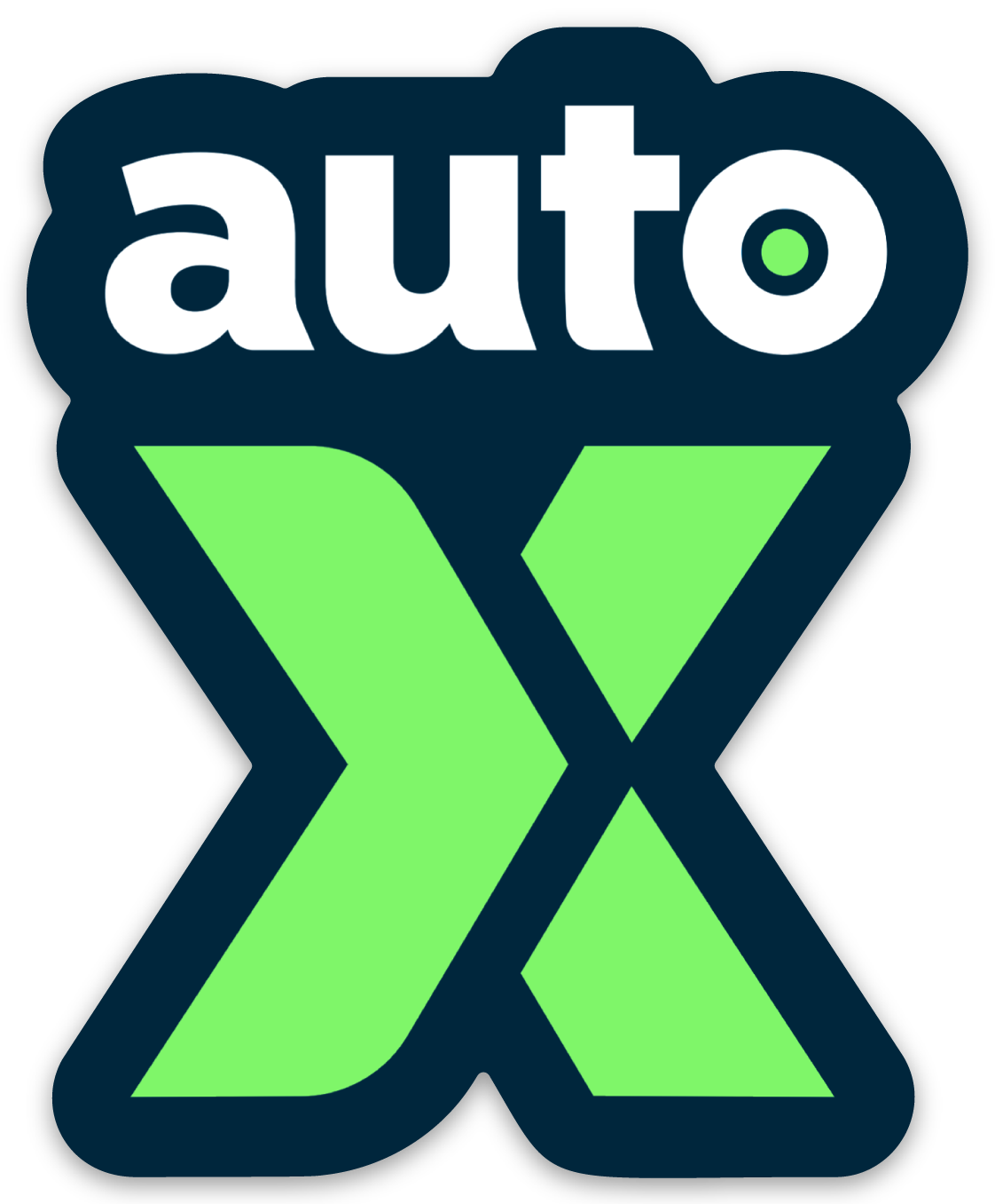 AutoX